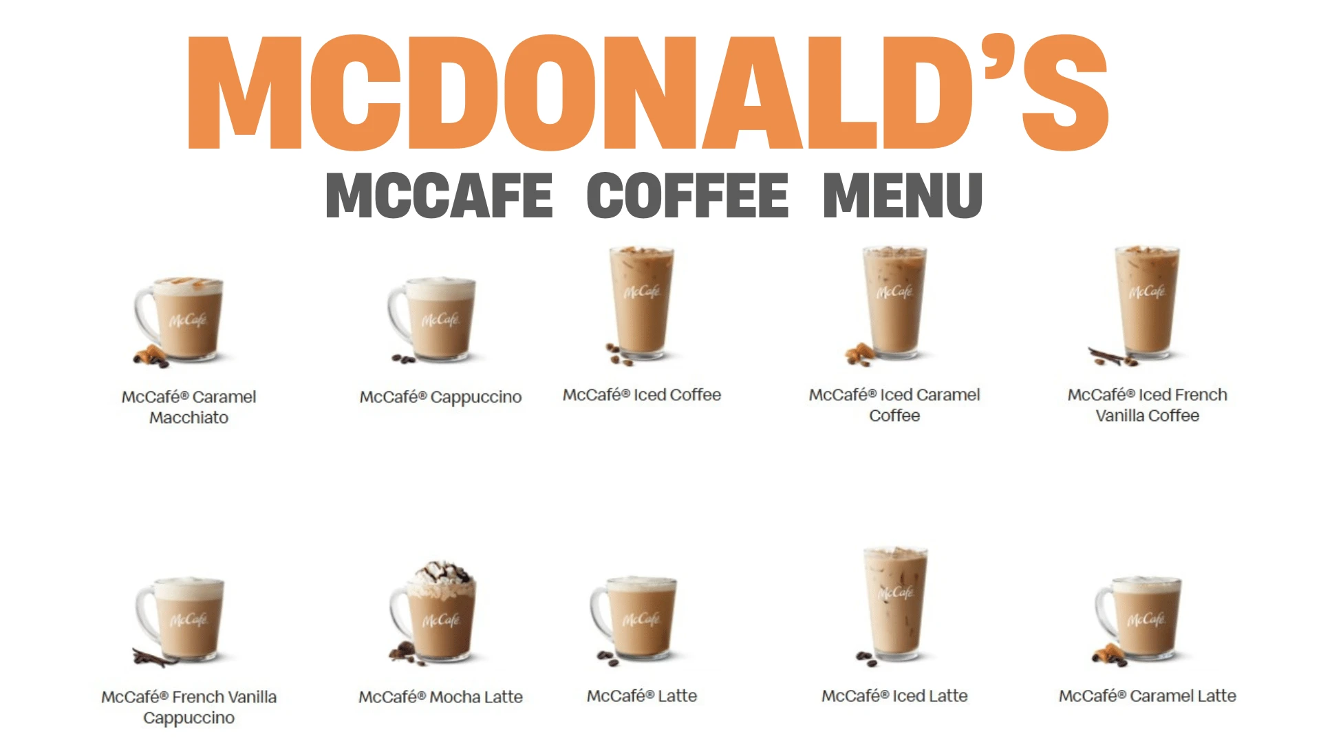 McDonald's Coffee Menu 2025: Prices & Top Picks ☕ 1 McDonald's Coffee Menu