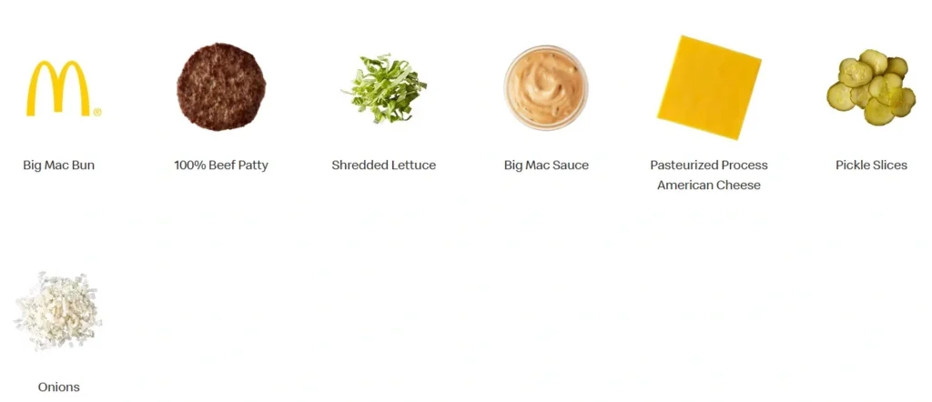 đIconic Beef Burger | McDonaldâs Big Mac Price & Nutrition Info 2 mcdonald's big mac ingredients