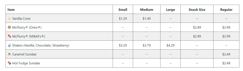 🍦McDonald's Ice Cream Menu With Prices | Updated 2025 2 mcdonald's ice cream menu with prices