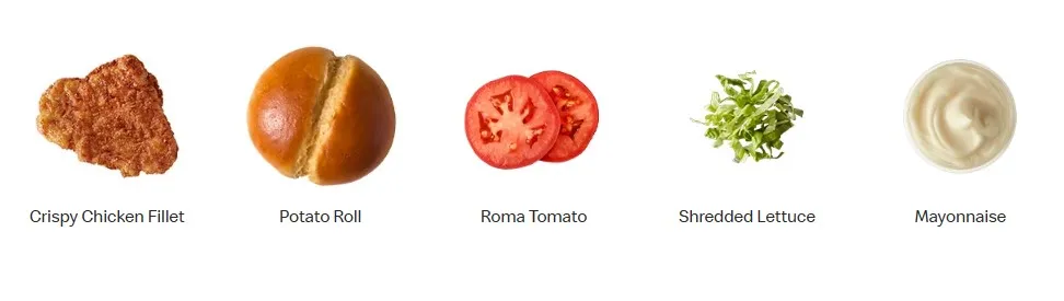 McDonald’s Deluxe McCrispy Chicken Sandwich Price, & Nutrition 2 McDonald’s Deluxe McCrispy ingredients